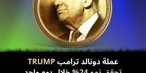 عملة
دونالد
ترامب
TRUMP
تحقق
نمو
24%
خلال
يوم
واحد