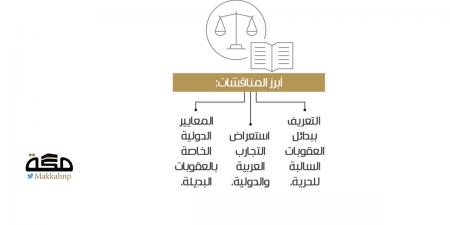 تفعيل قضائي لنظام بدائل العقوبات السالبة للحرية