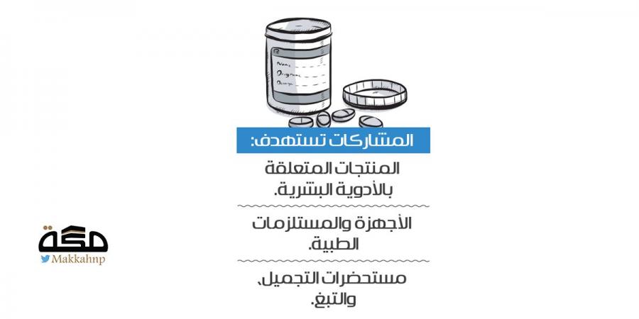 تطوير منظومة الرقابة على الأدوية والمستحضرات